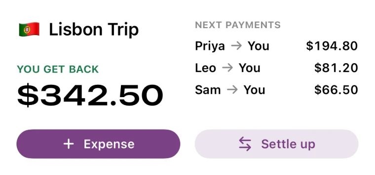 The medium Group Balance widget for Lisbon Trip